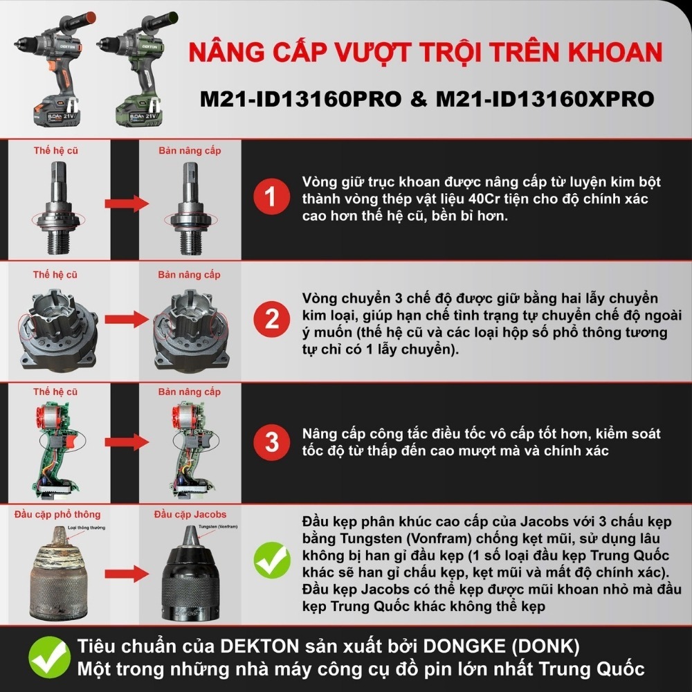 Máy khoan dùng pin 21V 160Nm Dekton M21-ID13160PRO 9 máy khoan dùng pin Dekton M21-ID13160PRO (9)